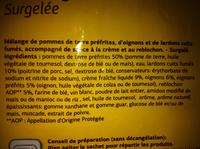 Tartiflette Surgele Report Card