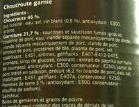 Choucroute Garnie Au Jarret De Porc Et Au Vin Blanc Ingredients