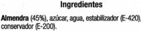 Figuras De Mazapn Ingredients