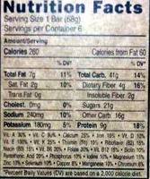 White Chocolate Macadamia Nut Nutrition Label