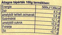 MILSY Krm Joghurt Fonya Gyon Nutrition Label
