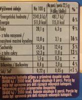 Studentsk Pee Bl Nutrition Label