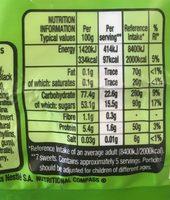 Rowntrees Randoms Pouch 150G Nutrition Label