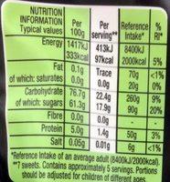 Randoms Spooky Mix Nutrition Label