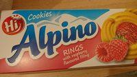 Alpino Report Card