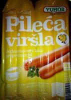 Yuhor Pilea Virla Report Card