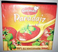 Paradajz Pasirani Report Card