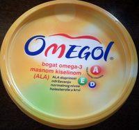 Omegol Report Card