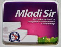 Mladi Sir Report Card