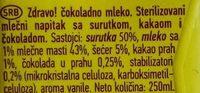 Zdravo Okoladno Mleko Ingredients