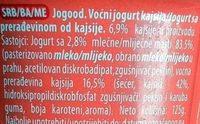 Jogood Kajsija Ingredients