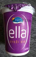 Ella Report Card