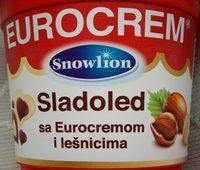 Eurocrem Sladoled Report Card
