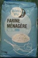 Farine Mnagre Report Card