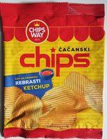 Aanski Chips Rebrasti Ketchup Report Card