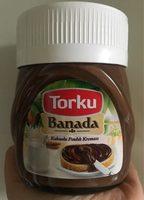 Torku Banada Report Card