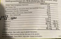 Fruit Snack Ingredients