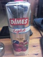 Red Nectar Fruits Report Card