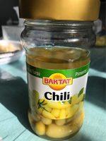 Biberiye Turu (piment) Report Card