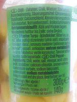 Biberiye Turu (piment) Ingredients