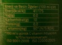 Vitaminli Limon Aromali Ingredients