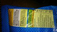 Graines Tournesol  Report Card