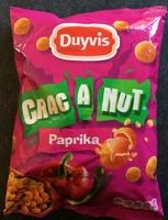 Crac  Nut Paprika Report Card