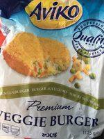 Aviko Veggie Burgers Report Card