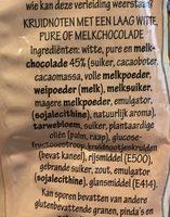Chocolate Coated Kruidnoten Ingredients
