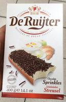 Chocolate Sprinkles Report Card