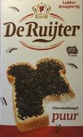 Chocoladehagel Puur Report Card