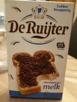 Vermicelles En Chocolat Au Lait Report Card