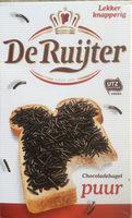 Chocoladehagel Puur Report Card