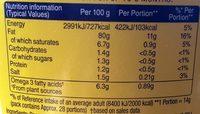 REAL Mayonnaise Nutrition Label
