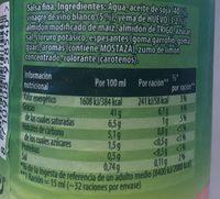 Mayonnaise Ingredients