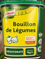 Bouillon De Lgumes Dshydrat Report Card