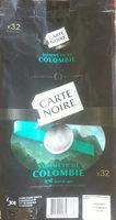 Sommets De Colombie Report Card