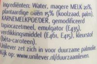 Fitness Voor Koken Ingredients