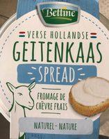 Geitenkaas Spread Report Card