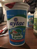 Aytac  Report Card