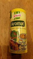 Aromat Report Card