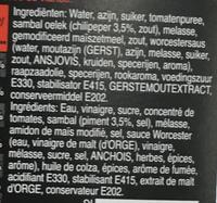 Brazilian Spicy Churrasco Sauce Ingredients