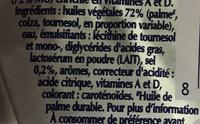 Astuce Gourmande Ingredients