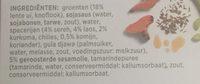 Marinade Javaans Ingredients