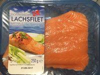 Norwegisches Lachsfilet Mit Haut Report Card