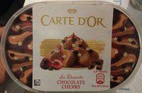 Chocolate Cherry Report Card