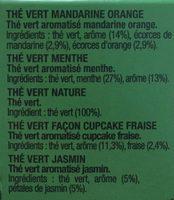 Le Coffret Ths Verts Ingredients