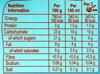 Soft Scoop Vanilla Nutrition Label