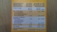 Chocomel Original Nutrition Label