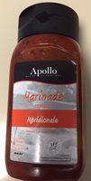 Apollo Sauce Mridionale Report Card